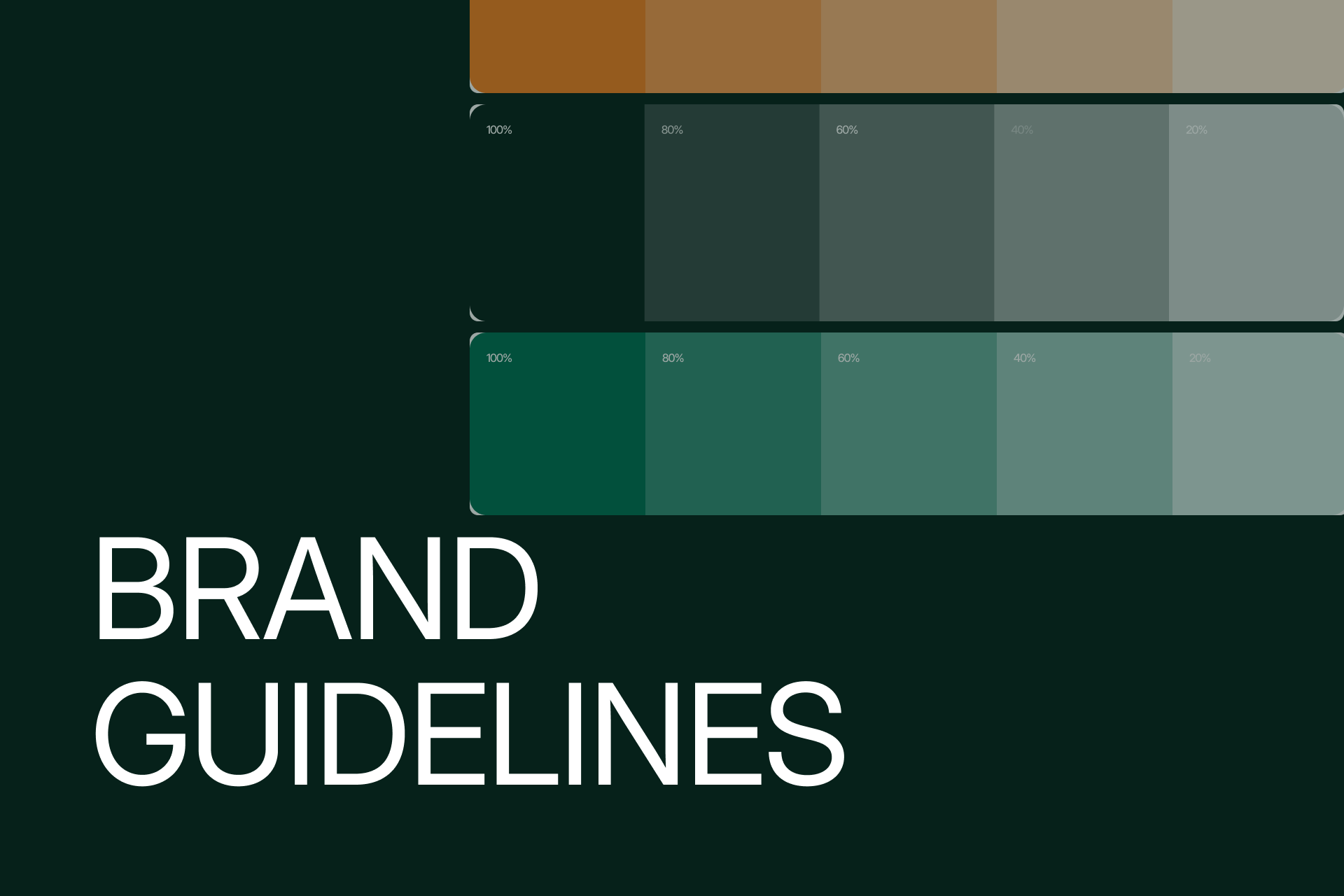 Brand Identity Visualization